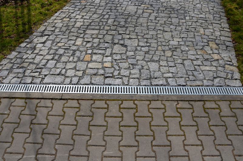 Channel Drain Installation in Birmingham, AL