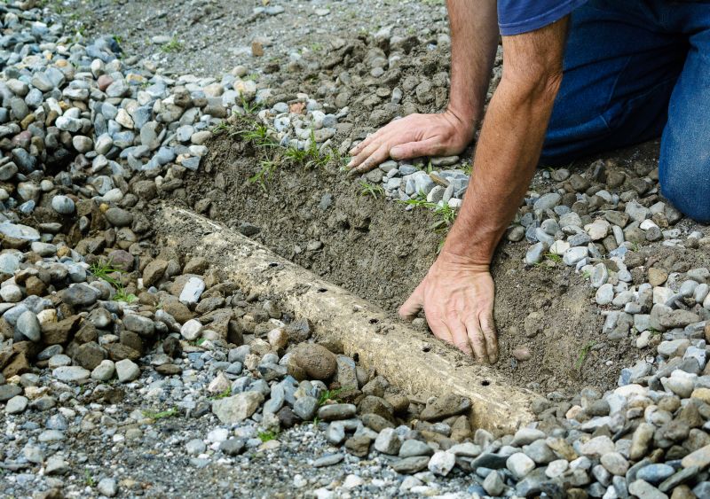 Perimeter Drain Service in Birmingham, AL